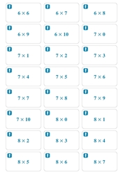 Matematika do vrecka pre 1. stupeň ZŠ