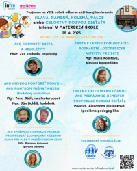 VIII. ročník konferencie: Hlava, ramená.. ONLINE
