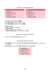 Testovanie 9 slovenčina