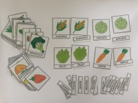 Trojzložkové karty - Ovocie a zelenina